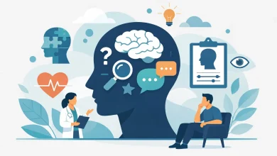 What Is Included in a Mental Status Exam?